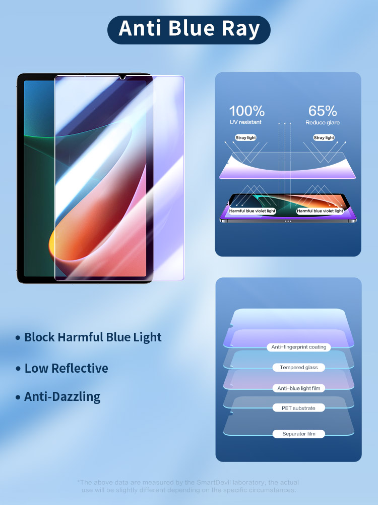 SmartDevil Kính Cường Lực Cho  - đánh giá và giá Screen Alignment Tool